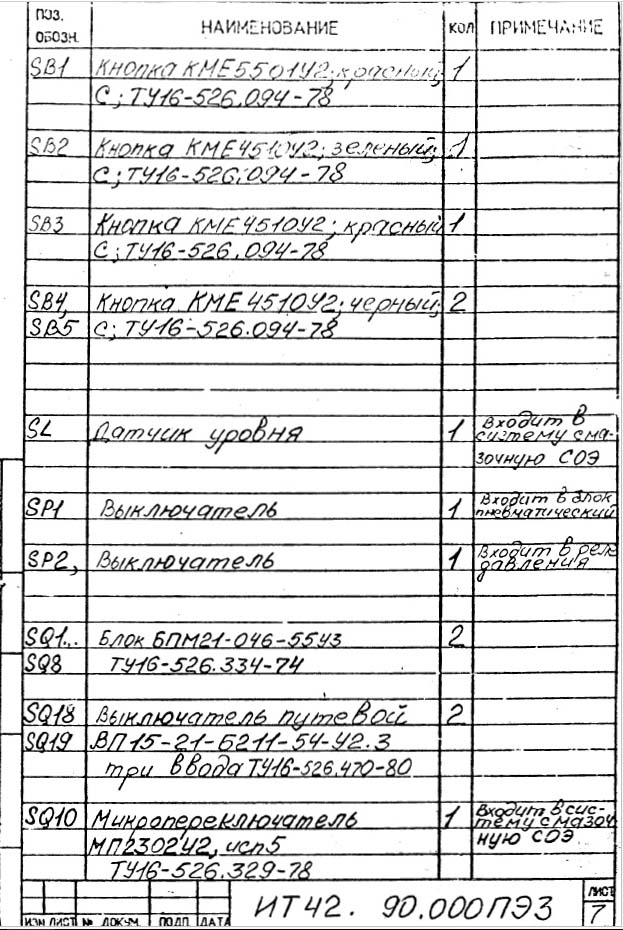 Список елементів токарного верстата ИТ-42 Список елементів токарного верстата ИТ-42